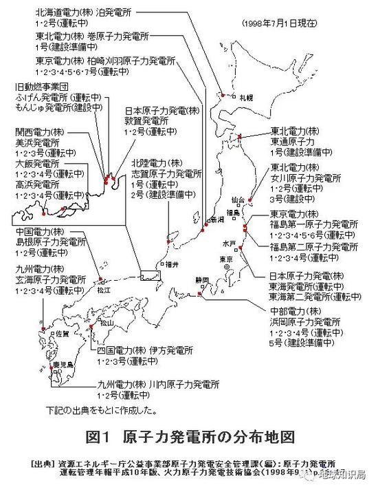 日本核电站分布也有一定规律,由于日本无法做到核燃料大规模自给自足