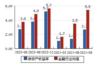 56-0.23)_股票行情_新浪财经_新浪网