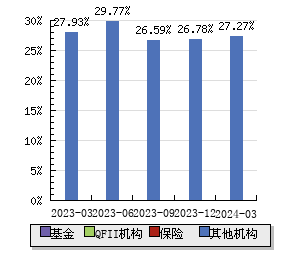 青海华鼎(600243)股票行情