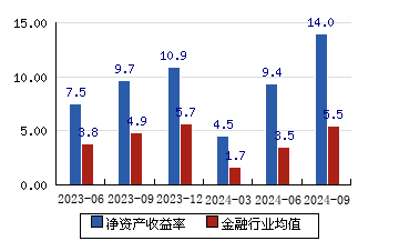 26(-2.38%)_股票行情_新浪财经_新浪网