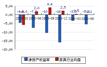 25(5.78%)_股票行情_新浪财经_新浪网