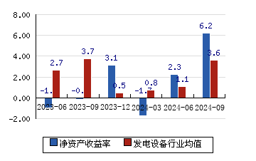 金利华电 24.00(0.13%)_股票行情_新浪财经_新浪网