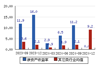 光威复材 75.64(-1.66%)_股票行情_新浪财经_新浪网