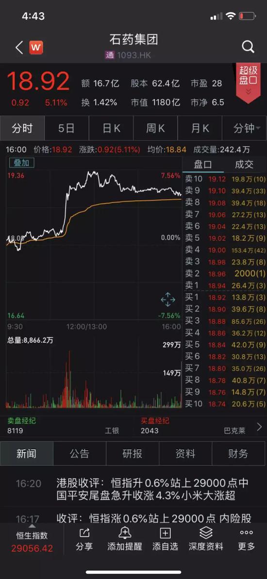 宏图高科(600122):有公司中标 有公司品种出局