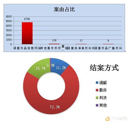 杭州互联网法院供图