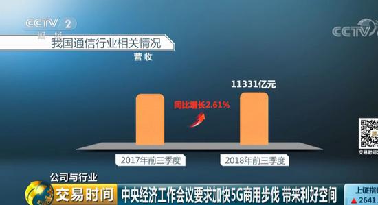 一个近10万亿巨大商机！揭秘隐藏在春晚背后的黑科技