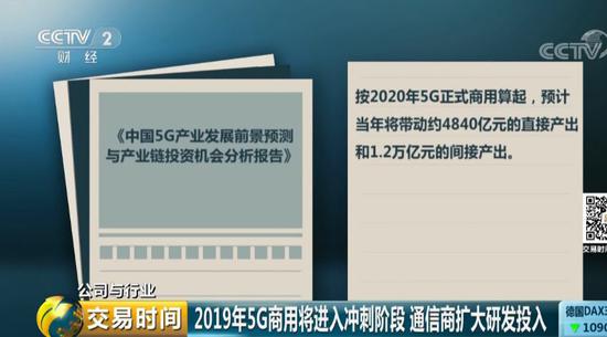 一个近10万亿巨大商机！揭秘隐藏在春晚背后的黑科技