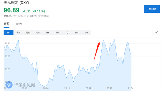 1月美国核心耐用品订单现6个月来最大环比增幅