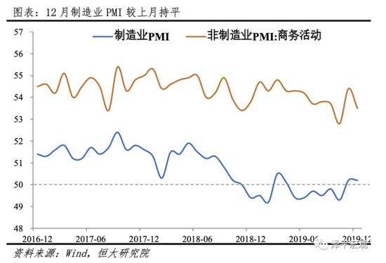 任泽平：疫情对中国经济的影响分析与政策建议