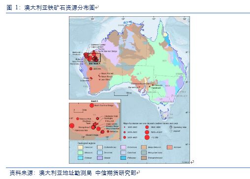 图1：澳大利亚铁矿石资源分布图