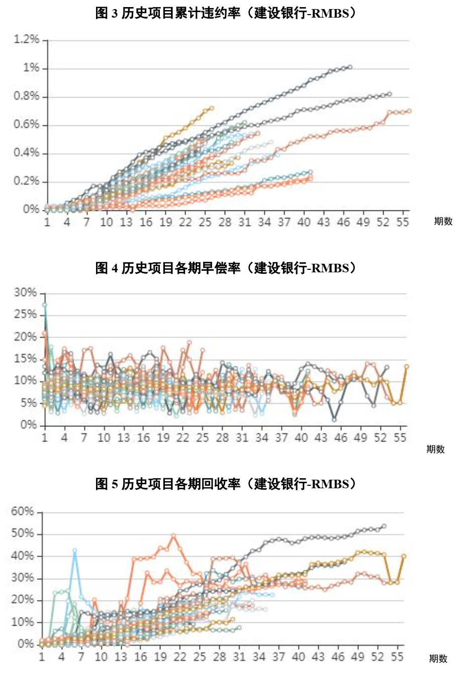 中债资信ABS估值定价日报-20200619