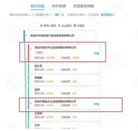 市值10个京东？这个玄学老板画大饼 真相是…