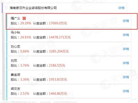 市值10个京东？这个玄学老板画大饼 真相是…