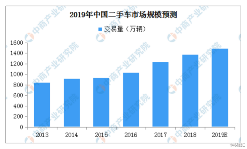 人人公司发布第四季度财报：卖掉人人网后，迎来“反转”了吗