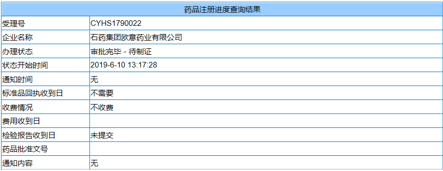 13亿美元大品种，国内第2家！石药集团「替格瑞洛片」获批上市