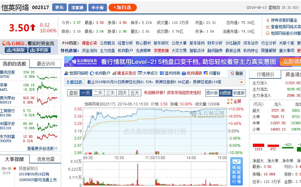 这家A股上市公司老板被抓！股票却涨停，区块链产品已宣告“凉