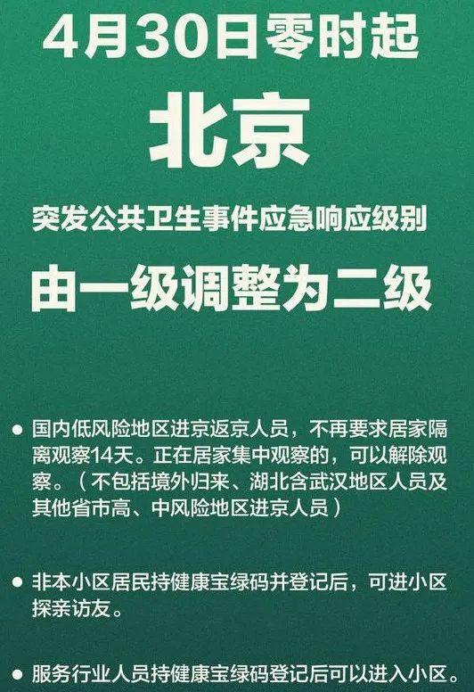 五一约起？北京防控降至二级，机票预订暴增15倍，旅游业要沸腾？故宫、颐和园、欢乐谷也开放了