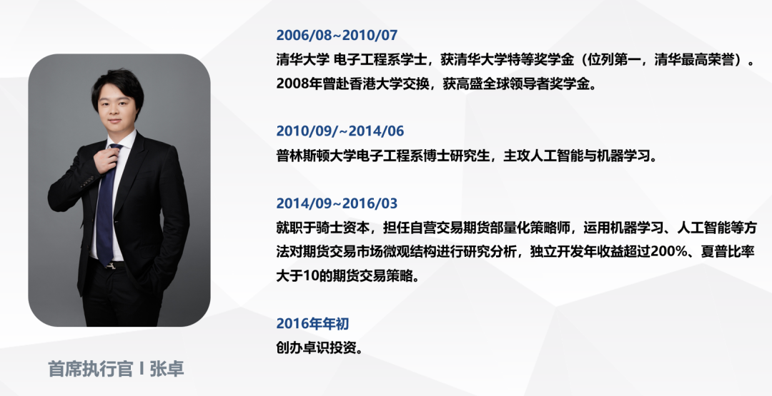 卓识投资张卓：量化的市场越发展，深耕低频策略的优势就会越凸显