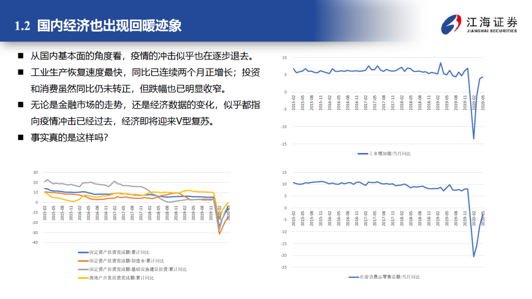 债券,专题报告,新冠肺炎