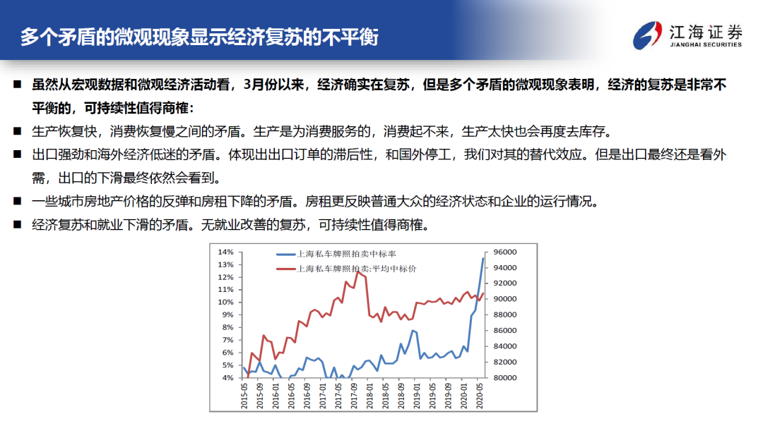 债券,专题报告,新冠肺炎