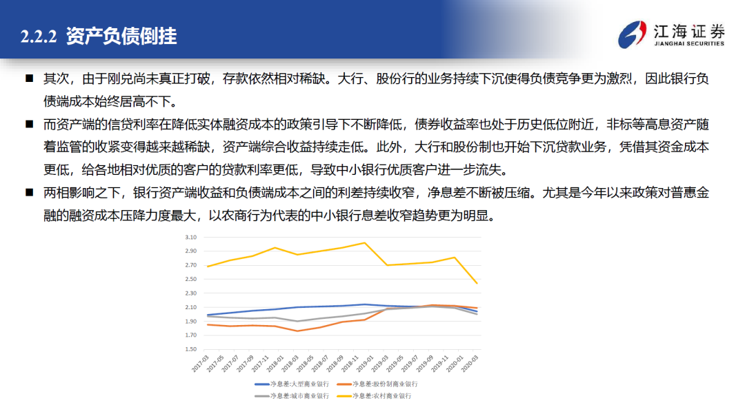 债券,专题报告,新冠肺炎