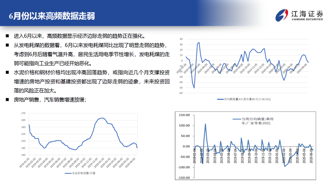 债券,专题报告,新冠肺炎