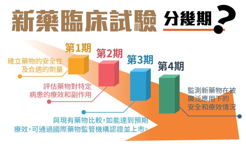 新冠疫苗谁将拔得头筹？一文读懂最新进展