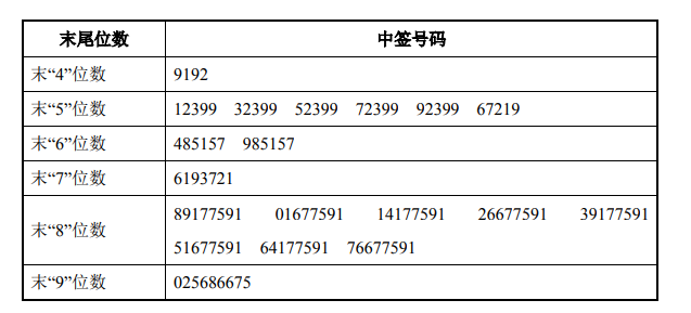 Ϊɷǩų¯ 26000 