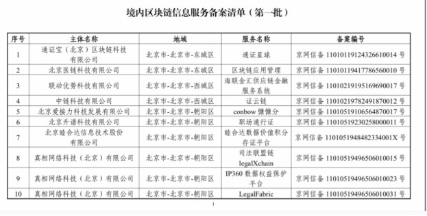 新鲜出炉！第一批境内区块链信息服务名称公布（名单）