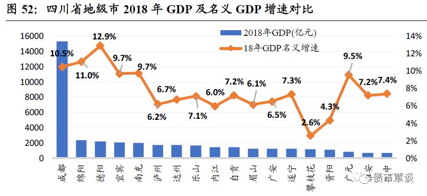 18年经济_工业经济09年第18期(3)