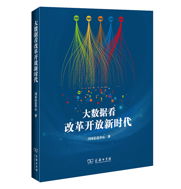 大数据看改革开放：供给侧改革成效东部省份得分最高