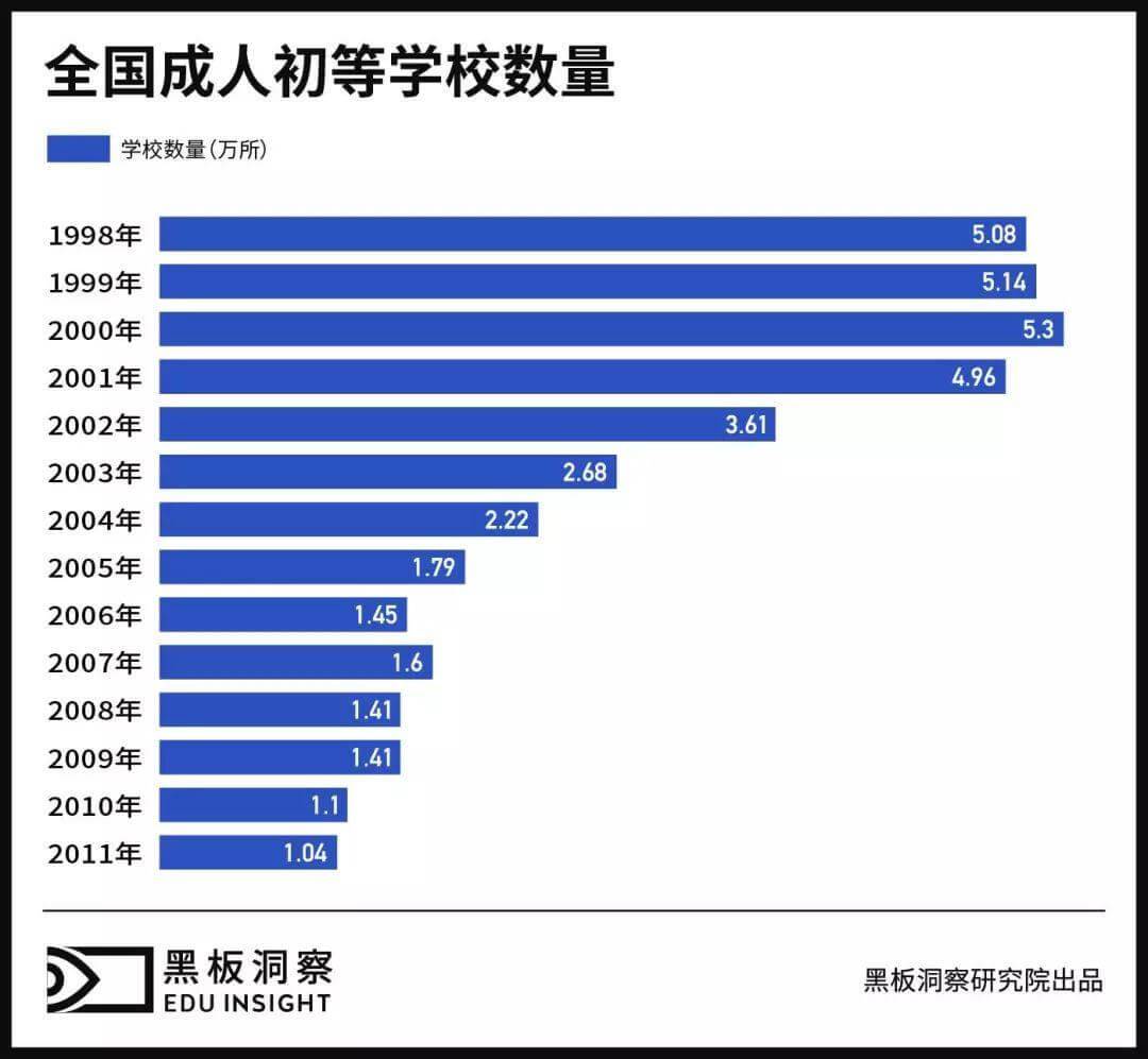 2017：百年大计的二十年变迁