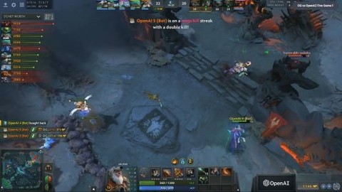 DOTA2˻ս֣OpenAI Fieѹѡ