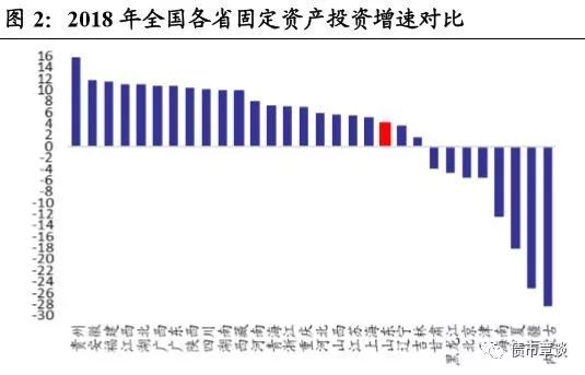 新泰市gdp_泰安市各区县 新泰市人口最多面积最大GDP第一,岱岳区GDP排最后(3)