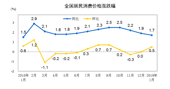 2019 澳门 人口_图片新闻 2019蓉港澳万人游活动成都启幕