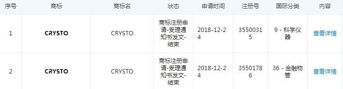 李国庆离开当当网，加入区块链行业