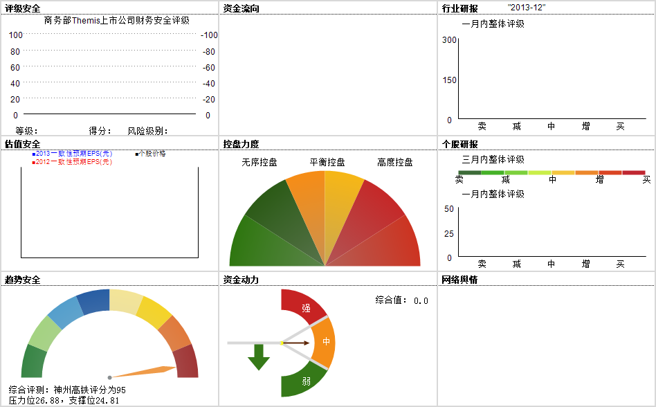 宝利来(000008)深度个股_股票