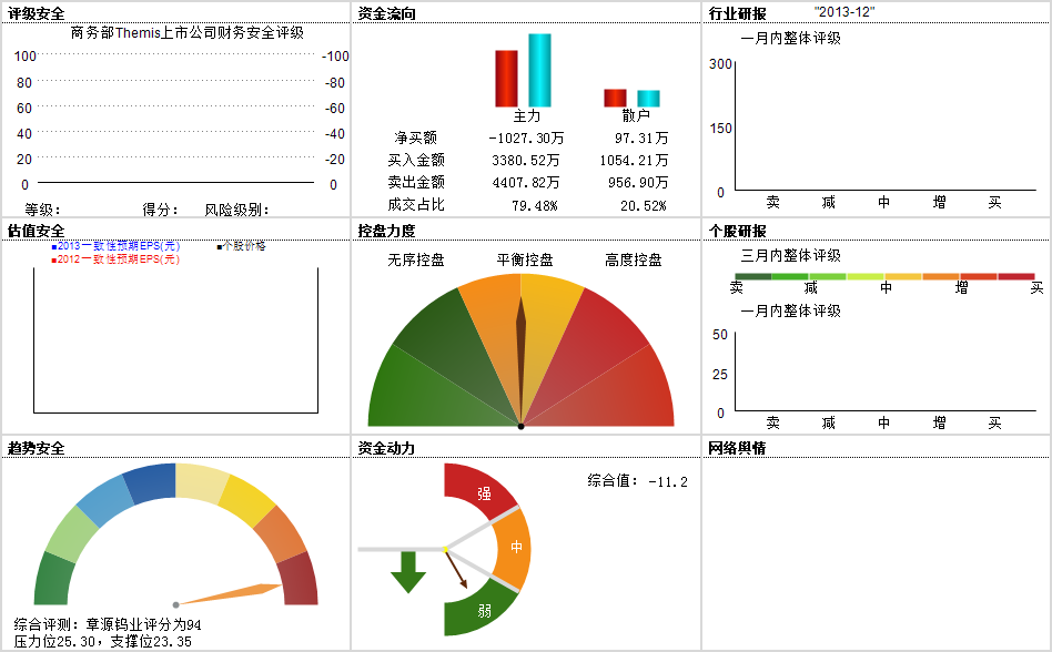 章源钨业(002378)深度个股_股票