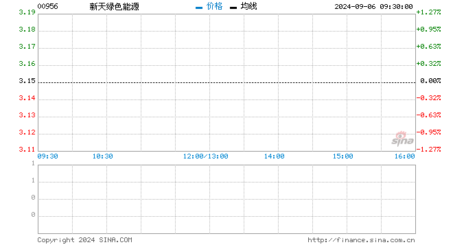 中<a href=