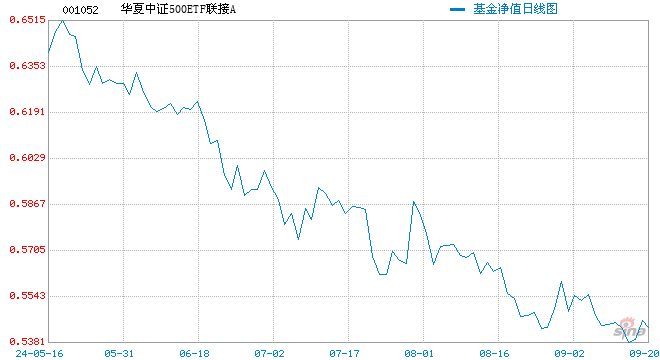 十大博客看后市：市场出现了三大好现象 (http://www.lingxun.net.cn/) caijing 第1张