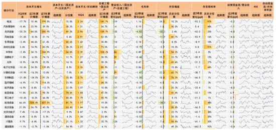 中金：六问“科特估” 如何构建研究框架体系？ (http://www.busunion.cn/) 娱乐 第8张