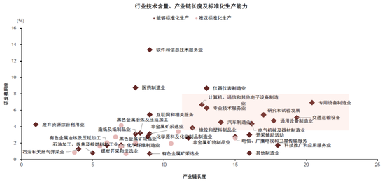 中金：六问“科特估” 如何构建研究框架体系？ (http://www.busunion.cn/) 娱乐 第2张