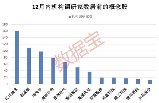 热门股得润电子刚涨停，实控人被立案！人形机器人最新发布，杠杆资金出手这些股 (http://www.busunion.cn/) 娱乐 第2张