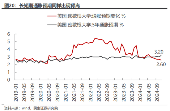 民生策略：市场只是回到正轨，不用过度惊慌 (http://www.dinkfamily.com/) 钓鱼娱乐 第13张