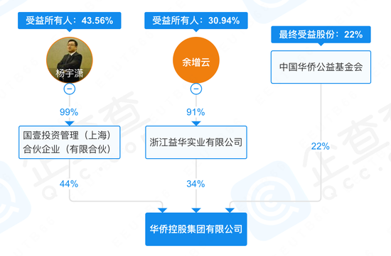 老牌妖股“接盘侠”失联，中金黄金子公司报案！ (http://www.zjmmc.cn/) zjm 第4张