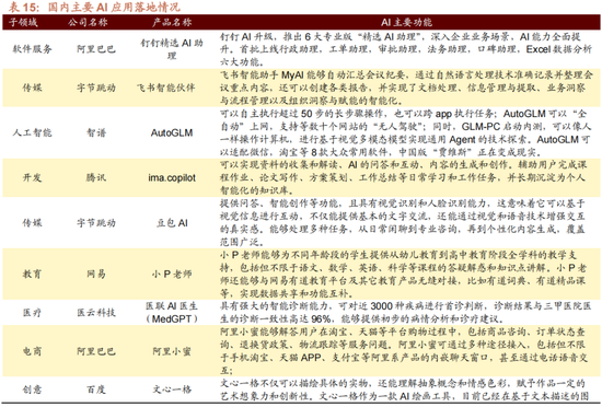 招商策略A股2025年投资策略展望：政策、增量资金和产业趋势的交响乐 (http://www.paipi.cn/) 财经 第58张