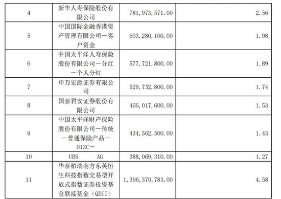 紫金陈自曝：开始抄底 (http://www.zjmmc.cn/) zjm 第9张