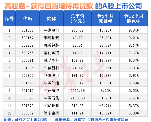 A股突然爆发！两大原因找到了 (http://www.dinkfamily.com/) 钓鱼娱乐 第2张