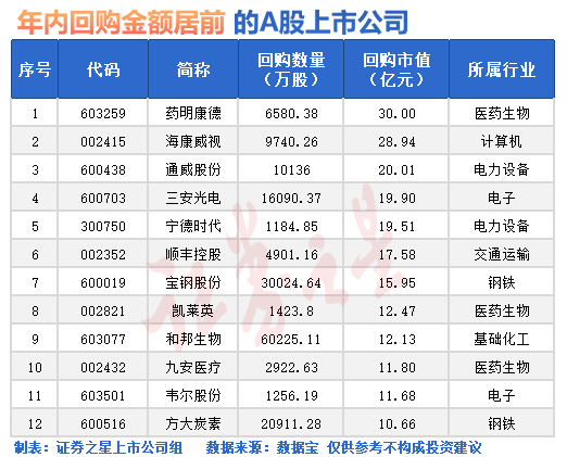 A股突然爆发！两大原因找到了 (http://www.dinkfamily.com/) 钓鱼娱乐 第1张