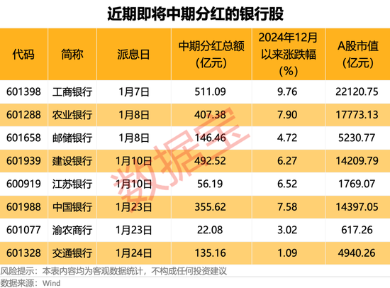 一则消息引发巨震，特朗普火速辟谣！净利润最高增长超100%，首份券商业绩预告出炉 (http://www.paipi.cn/) 财经 第6张